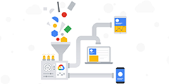 Google Aprendizaje de casos de uso de Google Cloud